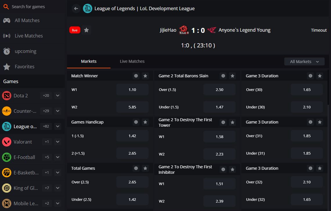 pnxbet betting types