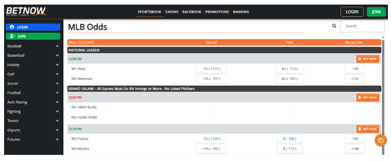 BetNow Odds
